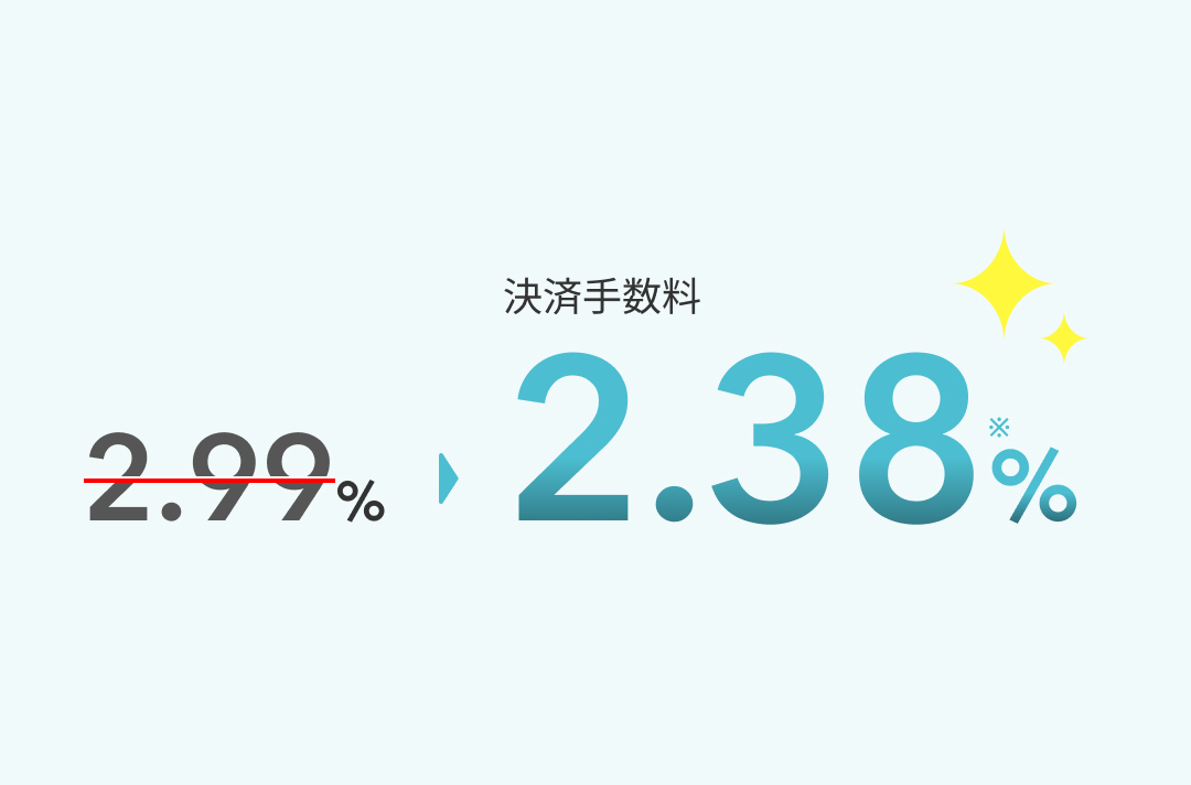 中小事業者様向けに特別料率をご用意！
