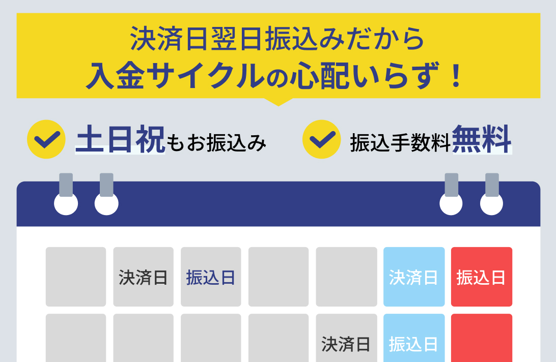 決済日翌日振込みだから入金サイクルの心配いらず！土日祝も振込み、振込手数料無料