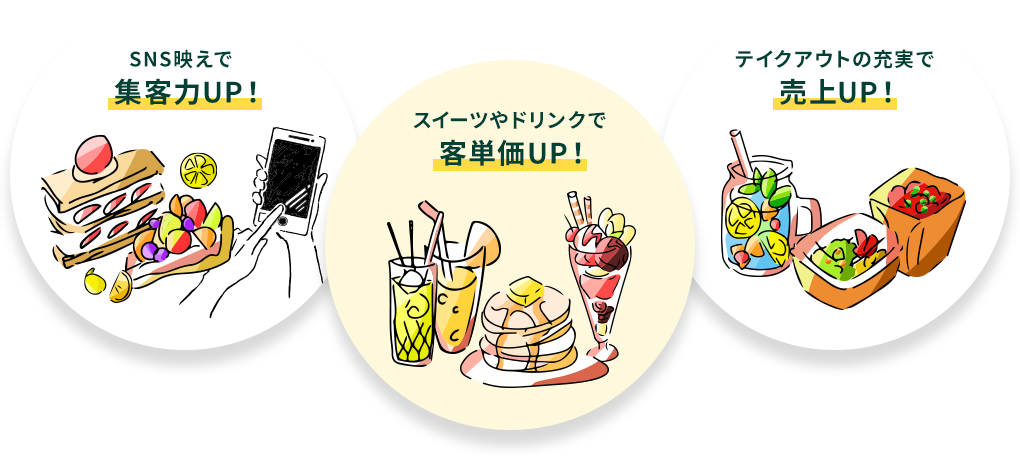 提供方法 イメージ画像