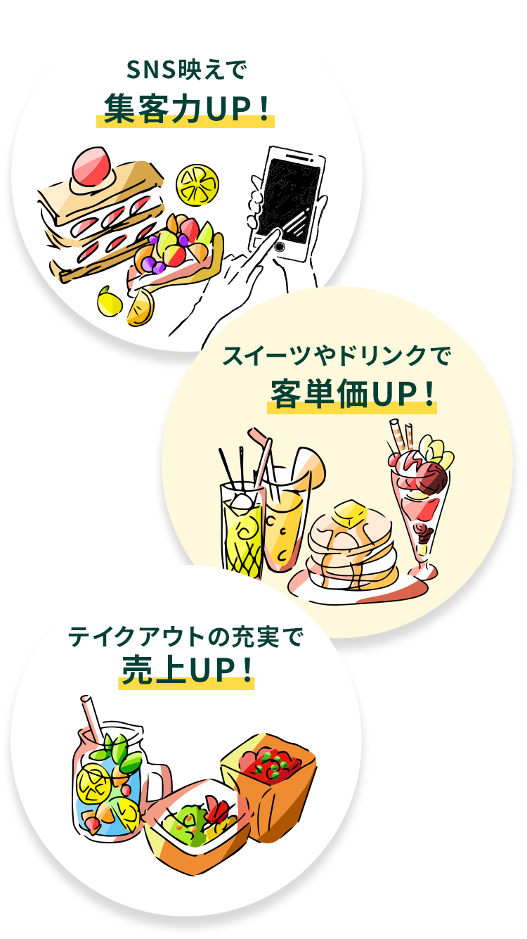 提供方法 イメージ画像