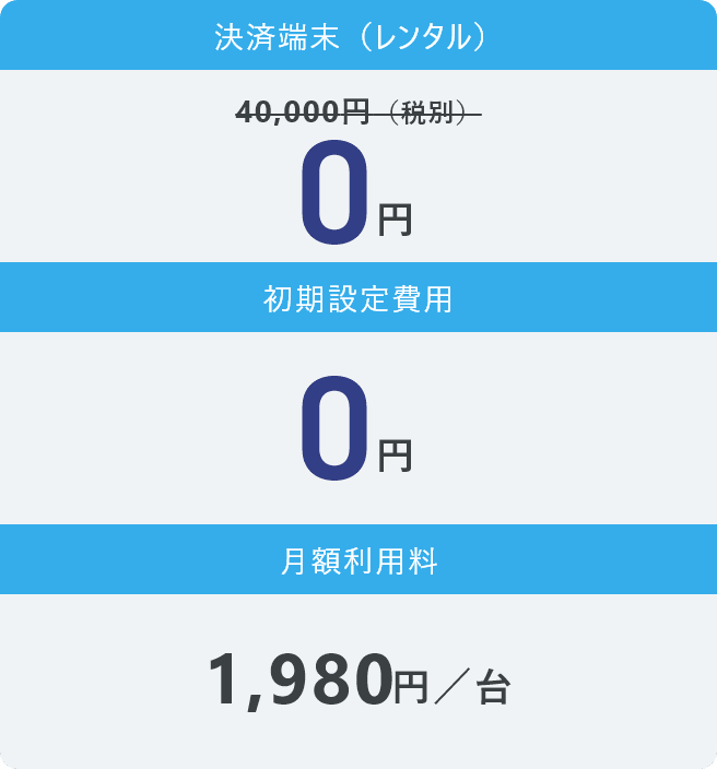 料金