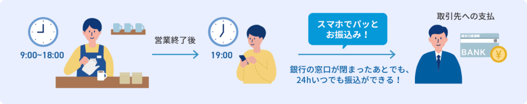 選ばれる理由１ 画像３