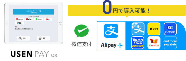 選ばれる理由２ 画像３