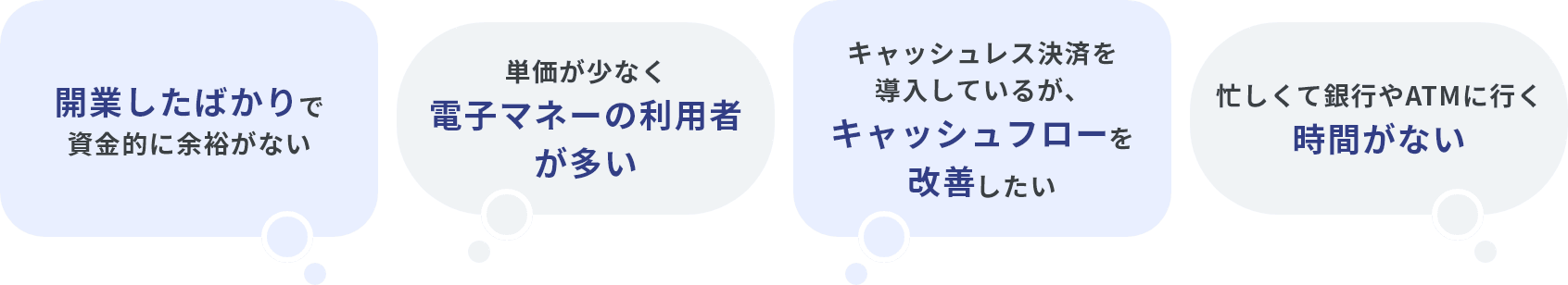 選ばれる理由１ 画像２